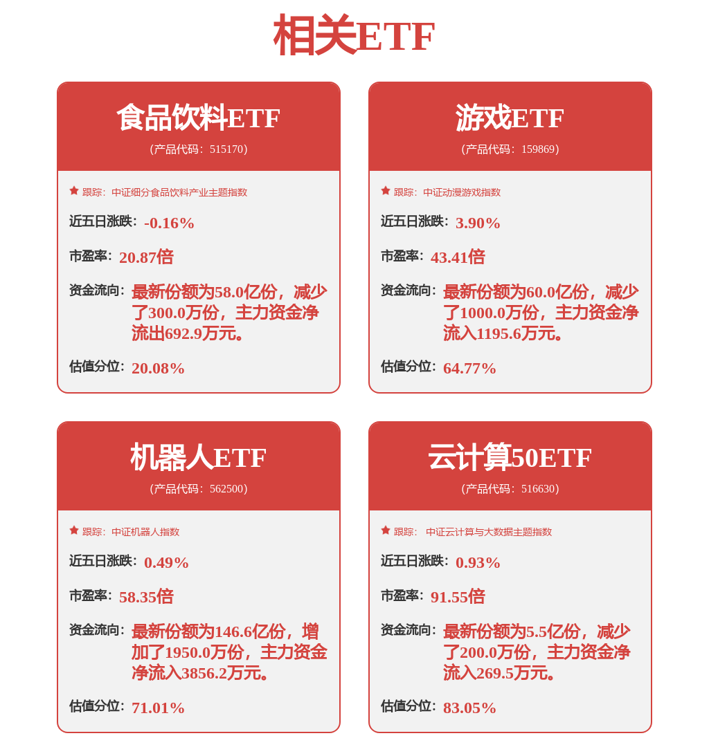 电竞板块4月22日跌084%天府文旅领跌主力资金净流出243亿元星空体育APP(图4)