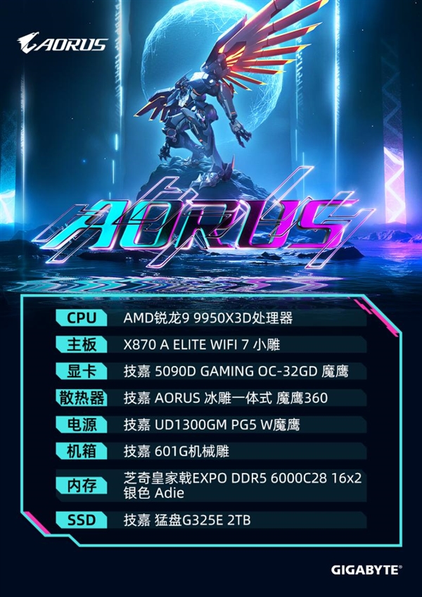 硬核性能技嘉AORUS为PCL赛事解说RASH悲喜定制电竞MOD主机星空体育(图3)
