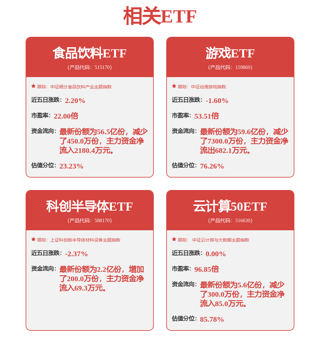 电竞板块5月15日跌204%巨人网络领跌主力资金净流出572亿元星空体育入口(图4)